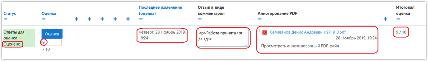 Результаты проверки PDF